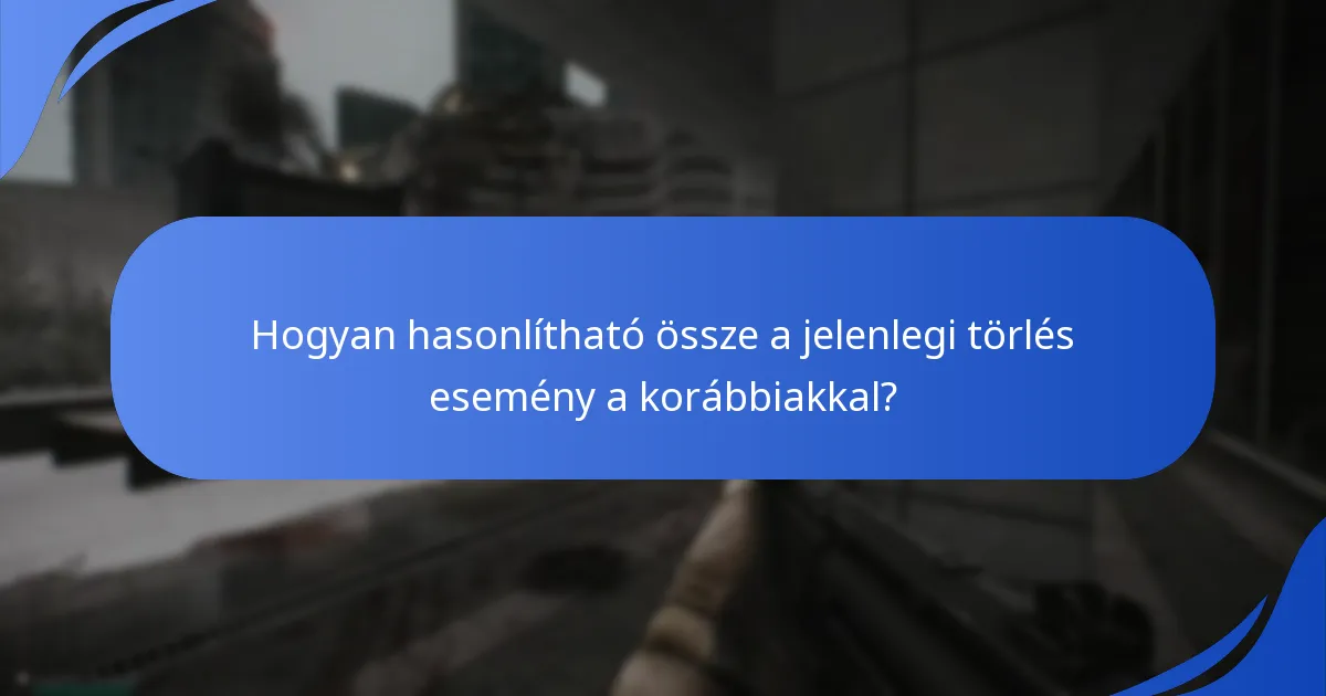 Mit mondanak a közösségi beszélgetések a törlés esemény nyereményeiről?
